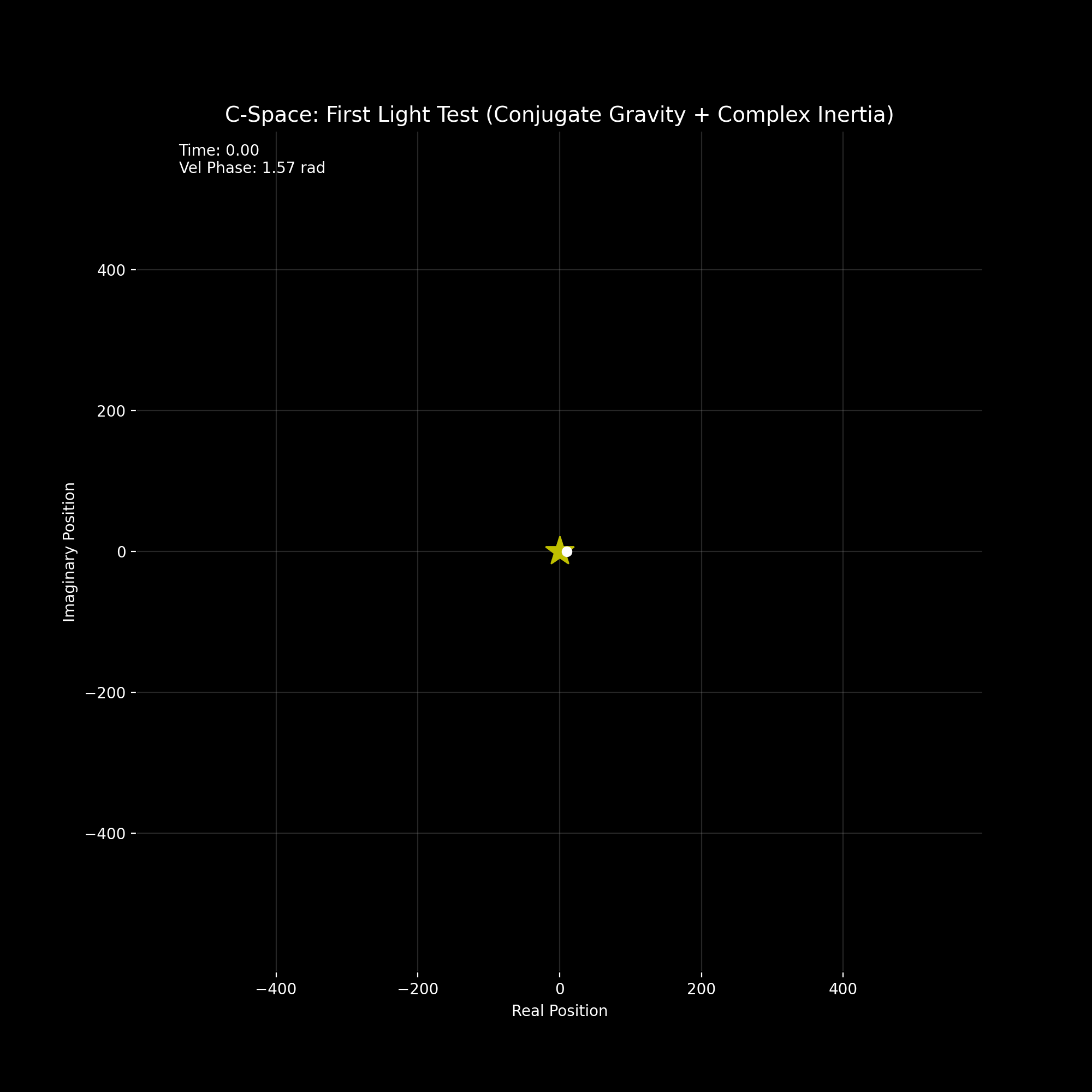 First Light Simulation